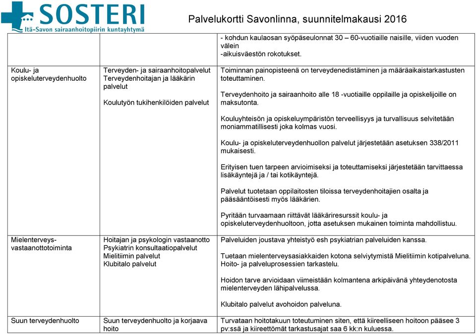 Hoitajan ja psykologin vastaanotto Psykiatrin konsultaatiopalvelut Mielitiimin palvelut Klubitalo palvelut Suun terveydenhuolto ja korjaava hoito Toiminnan painopisteenä on terveydenedistäminen ja