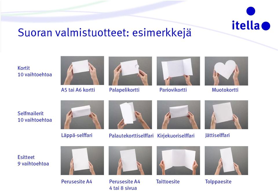 Läppä-selffari Palautekorttiselffari Kirjekuoriselffari Jättiselffari