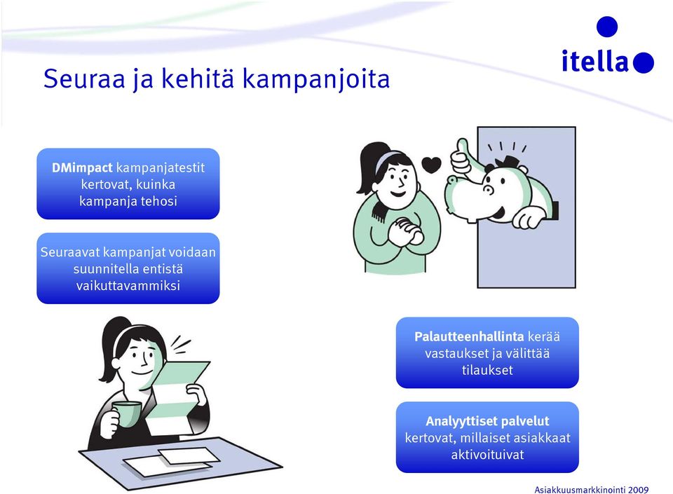 vaikuttavammiksi Palautteenhallinta kerää vastaukset ja välittää tilaukset