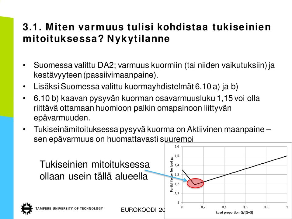 Lisäksi Suomessa valittu kuormayhdistelmät 6.10 a) ja b) 6.