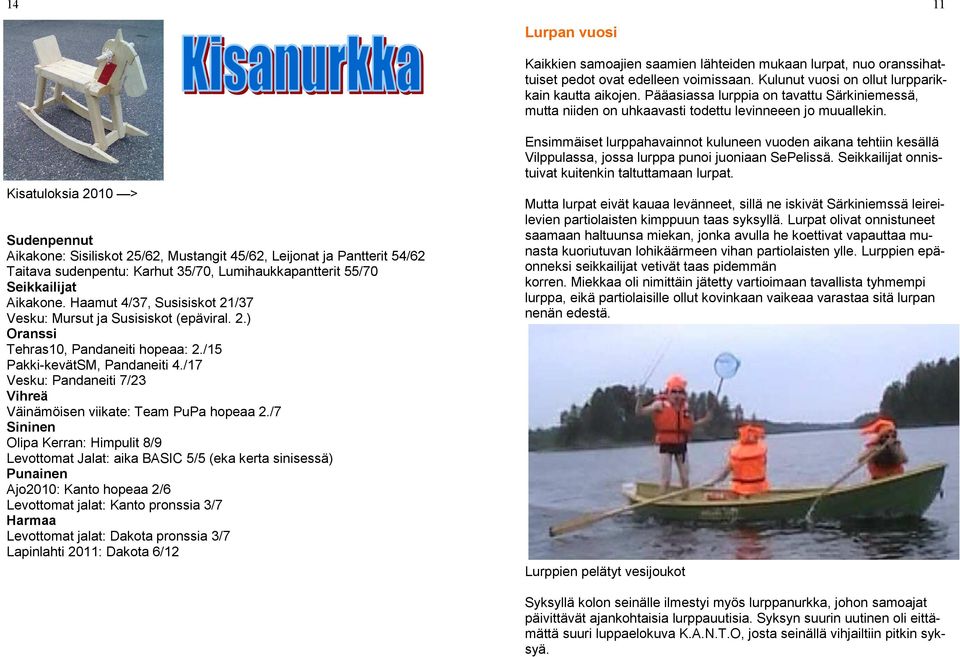 Kisatuloksia 2010 > Sudenpennut Aikakone: Sisiliskot 25/62, Mustangit 45/62, Leijonat ja Pantterit 54/62 Taitava sudenpentu: Karhut 35/70, Lumihaukkapantterit 55/70 Seikkailijat Aikakone.