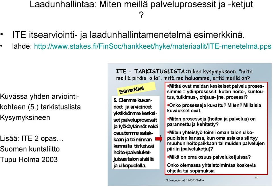 ) tarkistuslista Kysymyksineen Lisää: ITE 2 opas Suomen kuntaliitto Tupu Holma 2003 ITE - TARKISTUSLISTA:tukea kysymykseen, mitä meillä pitäisi olla, mitä me haluamme, että meillä on? Esimerkiksi 5.