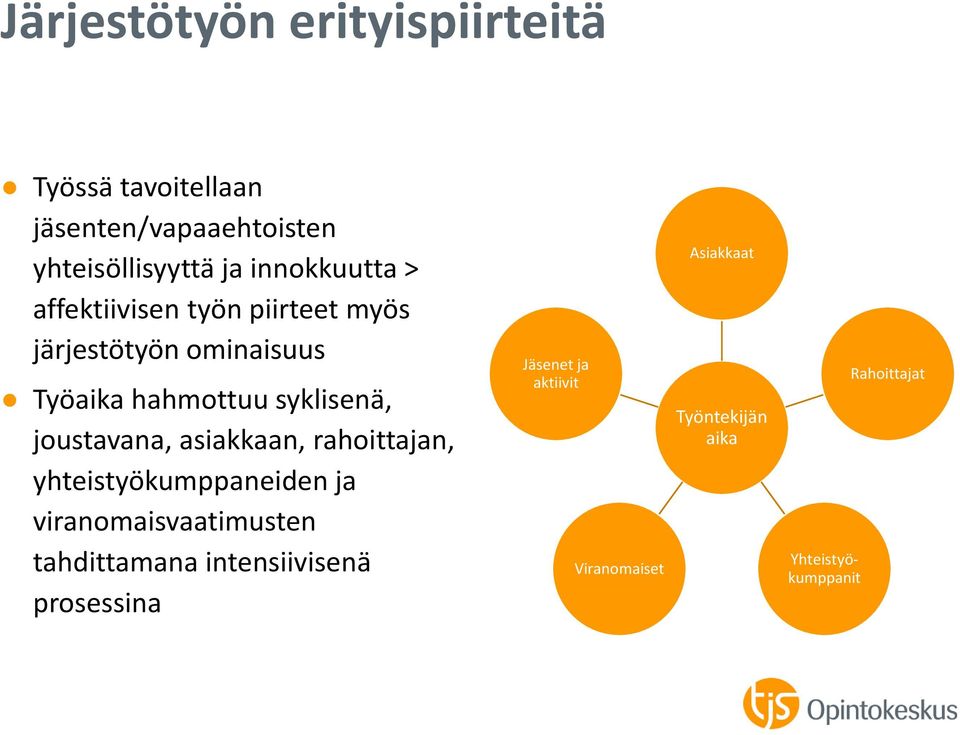 joustavana, asiakkaan, rahoittajan, yhteistyökumppaneiden ja viranomaisvaatimusten tahdittamana