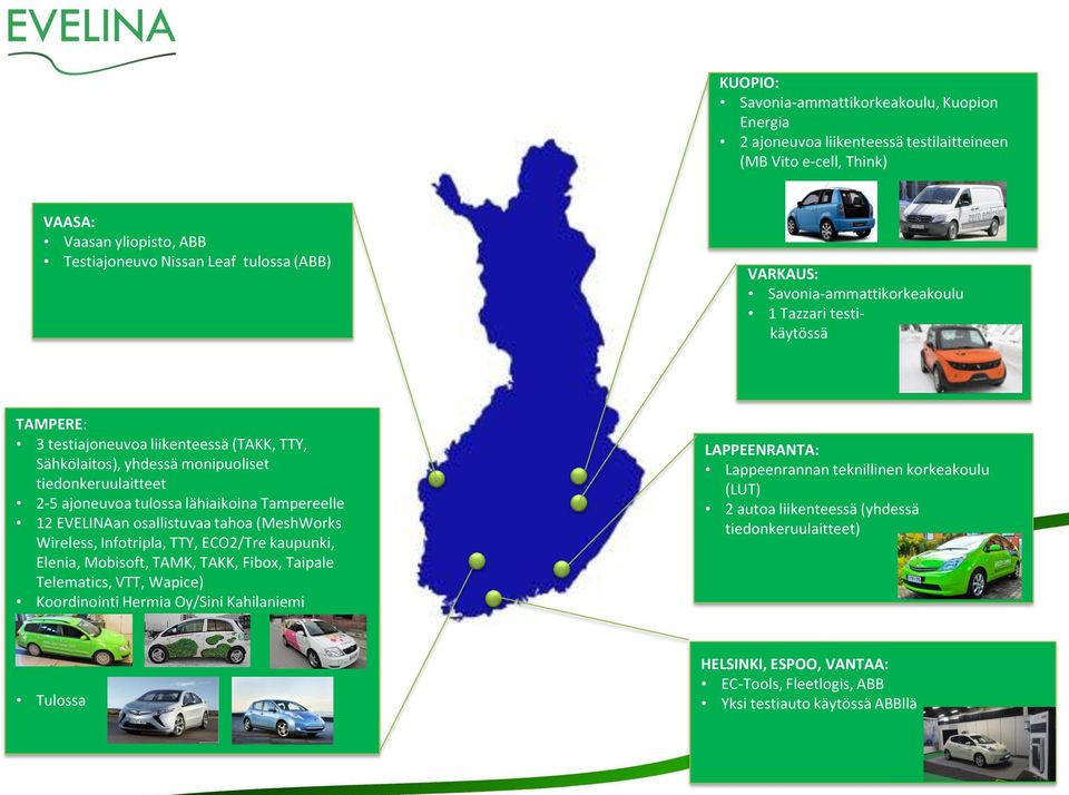 Tampereelle 12 EVELINAan osallistuvaa tahoa (MeshWorks Wireless, Infotripla, TTY, ECO2/Tre kaupunki, Elenia, Mobisoft, TAMK, TAKK, Fibox, Taipale Telematics, VTT, Wapice) Koordinointi Hermia Oy/Sini