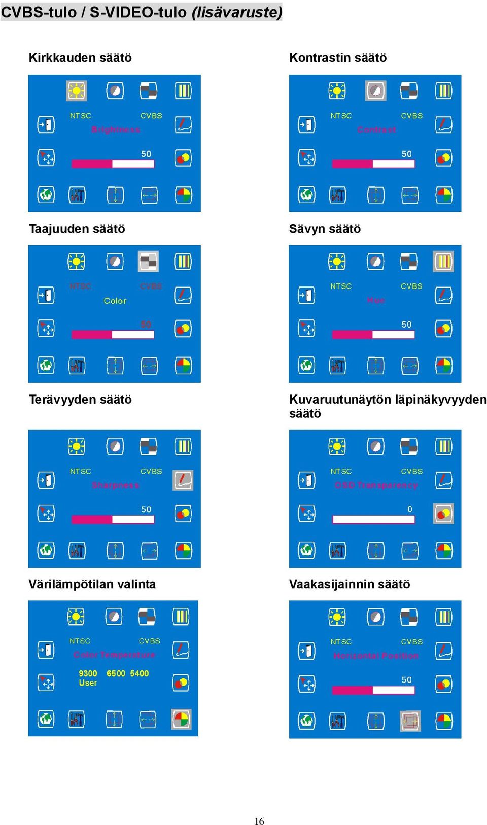 Terävyyden säätö Kuvaruutunäytön läpinäkyvyyden