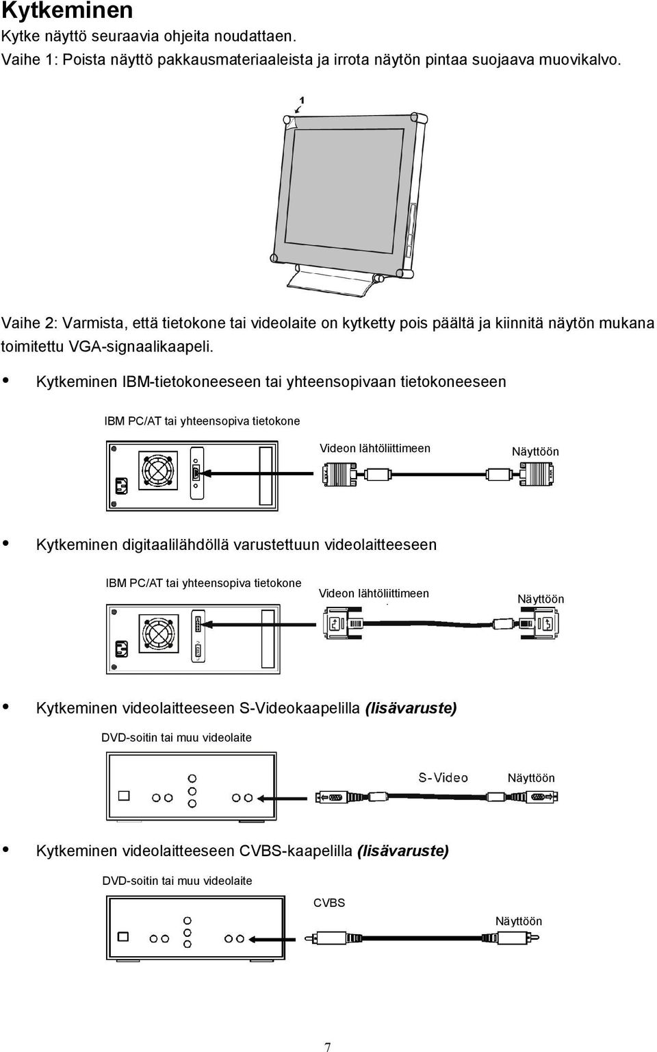 Kytkeminen IBM-tietokoneeseen tai yhteensopivaan tietokoneeseen IBM PC/AT tai yhteensopiva tietokone Videon lähtöliittimeen Näyttöön Kytkeminen digitaalilähdöllä varustettuun