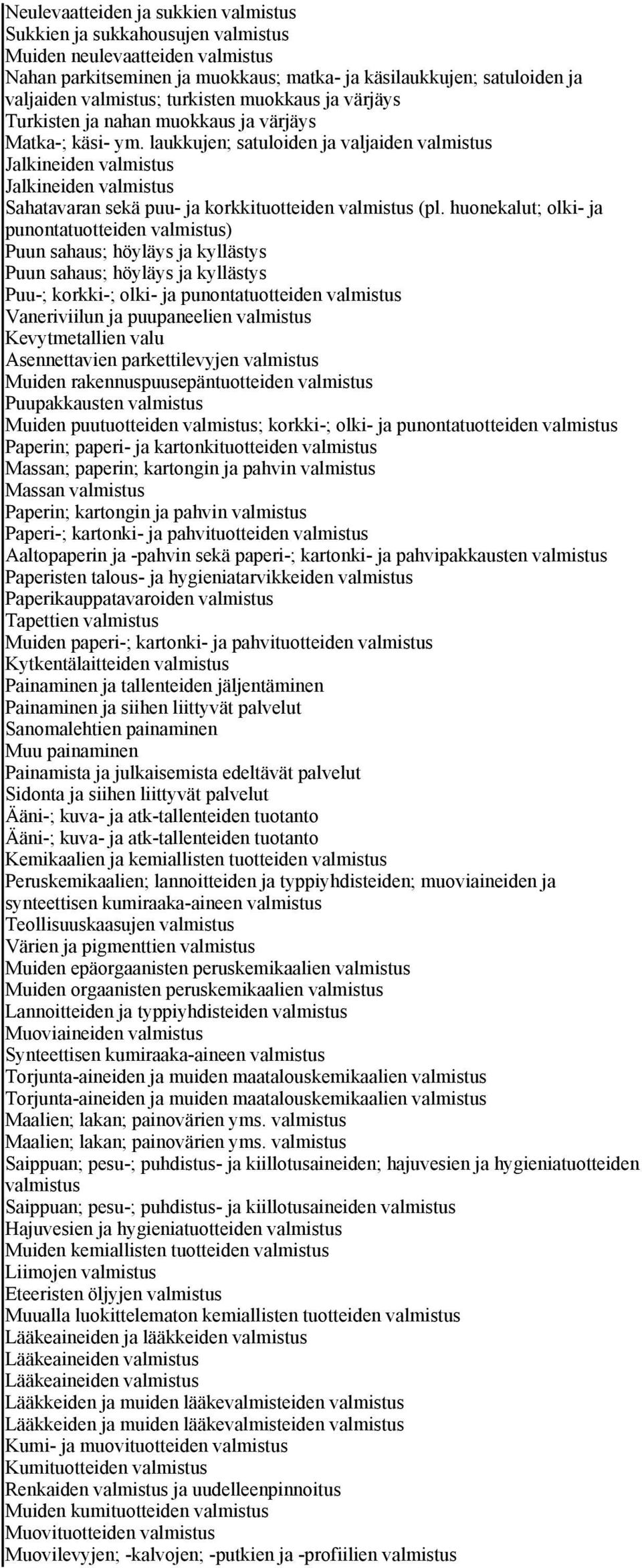 huonekalut; olki- ja punontatuotteiden ) Puun sahaus; höyläys ja kyllästys Puun sahaus; höyläys ja kyllästys Puu-; korkki-; olki- ja punontatuotteiden Vaneriviilun ja puupaneelien Kevytmetallien valu