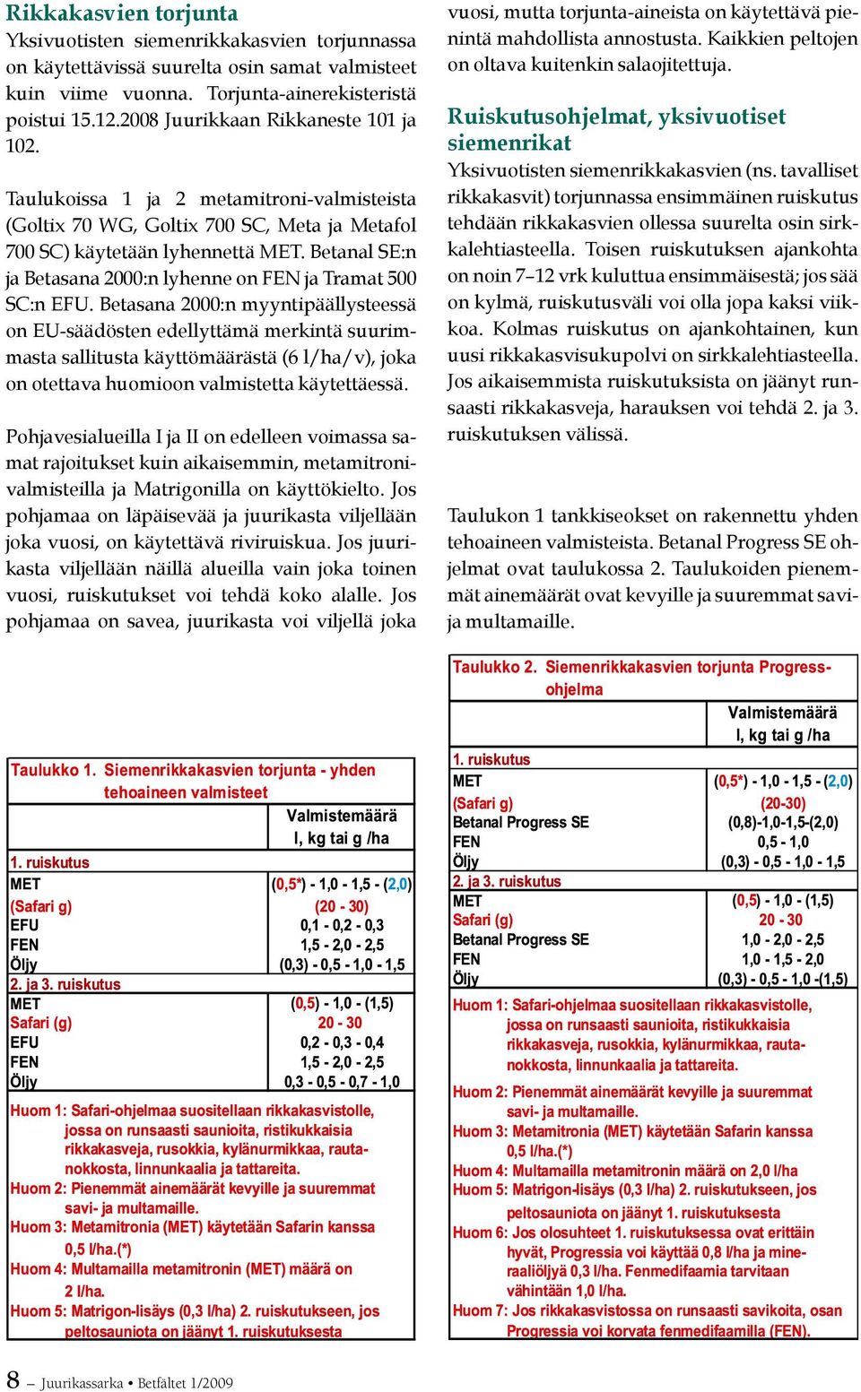 Betanal SE:n ja Betasana 2000:n lyhenne on FEN ja Tramat 500 SC:n EFU.
