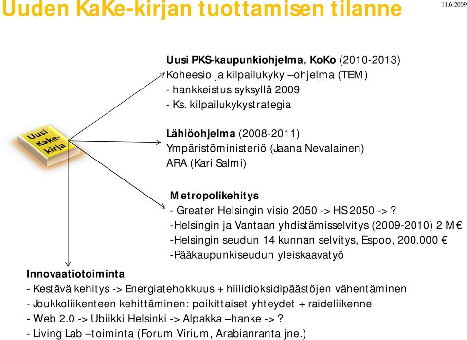 -Helsingin ja Vantaan yhdistämisselvitys (2009-2010) 2 M -Helsingin seudun 14 kunnan selvitys, Espoo, 200.