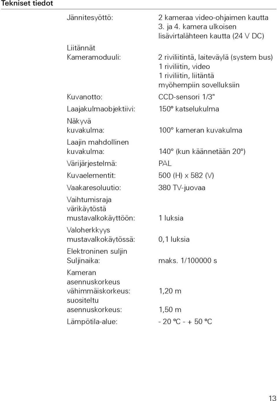 Laajakulmaobjektiivi: 150º katselukulma Näkyvä kuvakulma: 100 kameran kuvakulma Laajin mahdollinen kuvakulma: 140 (kun käännetään 20 ) Värijärjestelmä: PAL Kuvaelementit: 500 (H) x 582 (V)