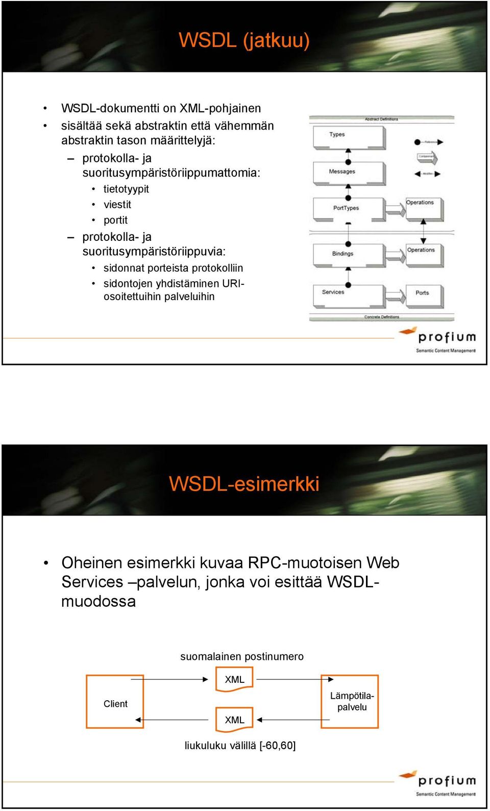 porteista protokolliin sidontojen yhdistäminen URIosoitettuihin palveluihin WSDL-esimerkki suomalainen postinumero Client XML