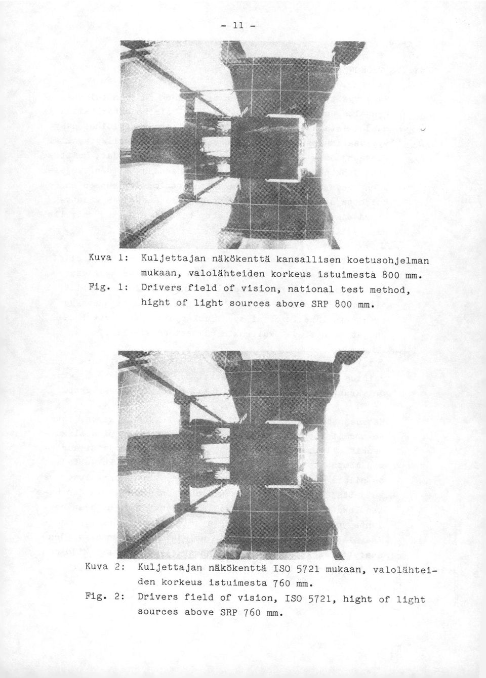 1: Drivers field of vision, national test method, hight of light sources above SRP 800 mm.