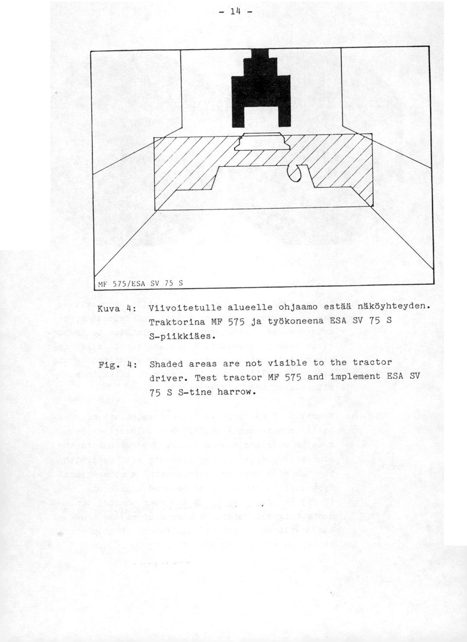 Traktorina MF 575 ja työkoneena ESA SV 75 S S-piikkiäes. Fig.