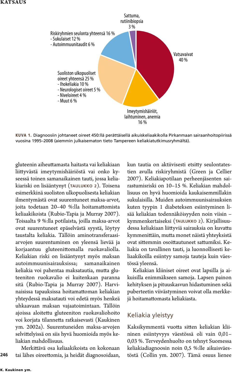 Diagnoosiin johtaneet oireet 450:llä perättäisellä aikuiskeliaakikolla Pirkanmaan sairaanhoitopiirissä vuosina 1995 2008 (aiemmin julkaisematon tieto Tampereen keliakiatutkimusryhmältä).