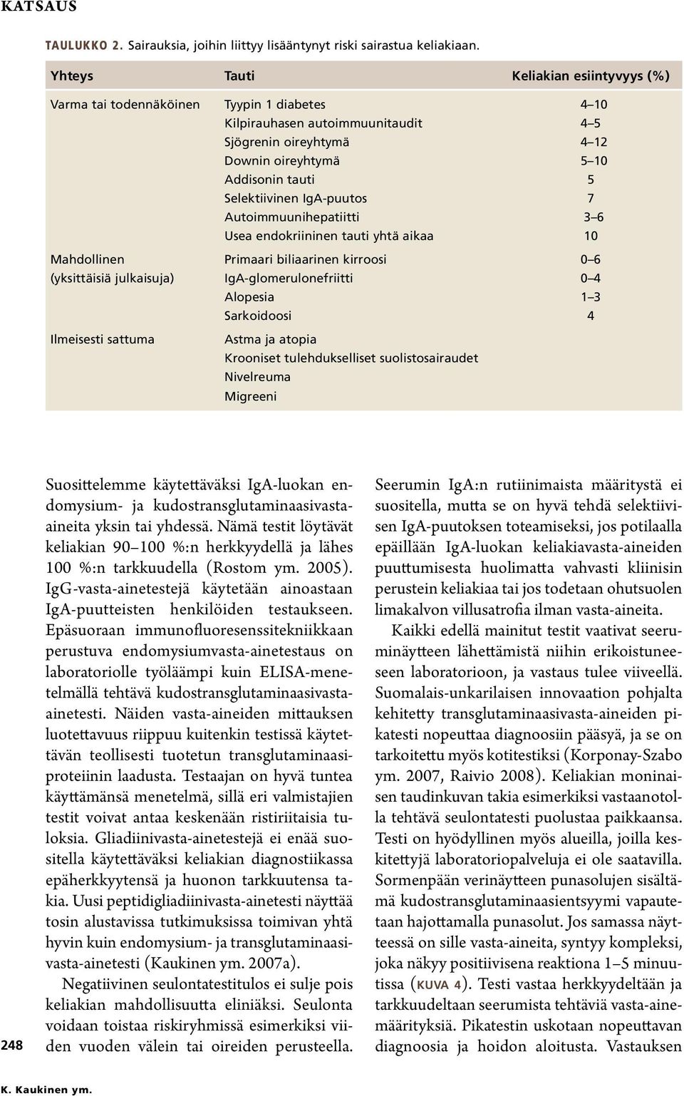 Selektiivinen IgA-puutos 7 Autoimmuunihepatiitti 3 6 Usea endokriininen tauti yhtä aikaa 10 Mahdollinen Primaari biliaarinen kirroosi 0 6 (yksittäisiä julkaisuja) IgA-glomerulonefriitti 0 4 Alopesia