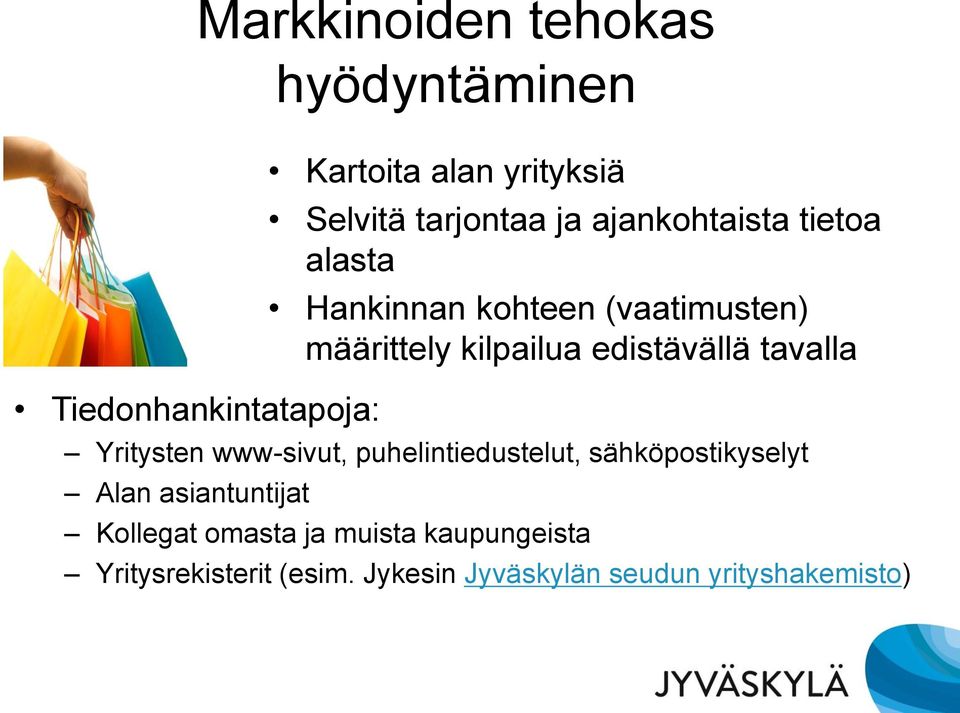 tarjontaa ja ajankohtaista tietoa alasta Hankinnan kohteen (vaatimusten) määrittely kilpailua