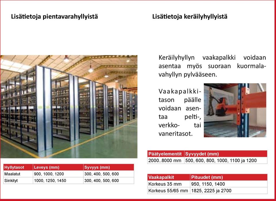 Hyllytasot Leveys (mm) Syvyys (mm) Maalatut 900, 1000, 1200 300, 400, 500, 600 Sinkityt 1000, 1250, 1450 300, 400, 500, 600