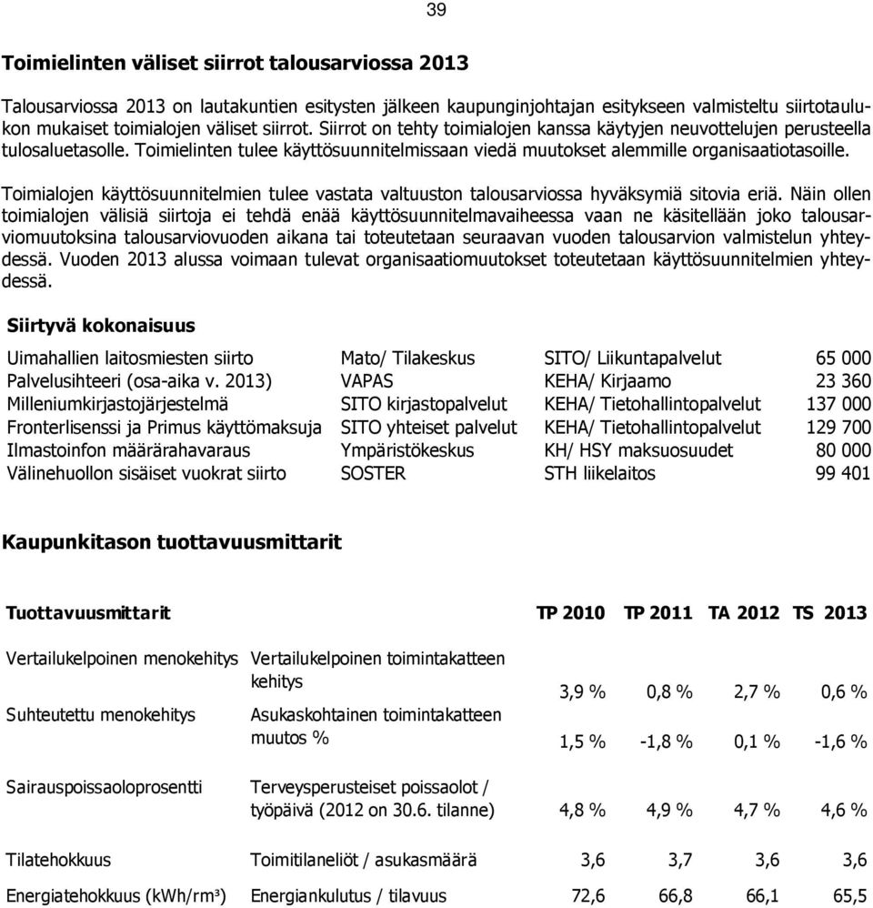 Toimialojen käyttösuunnitelmien tulee vastata valtuuston talousarviossa hyväksymiä sitovia eriä.