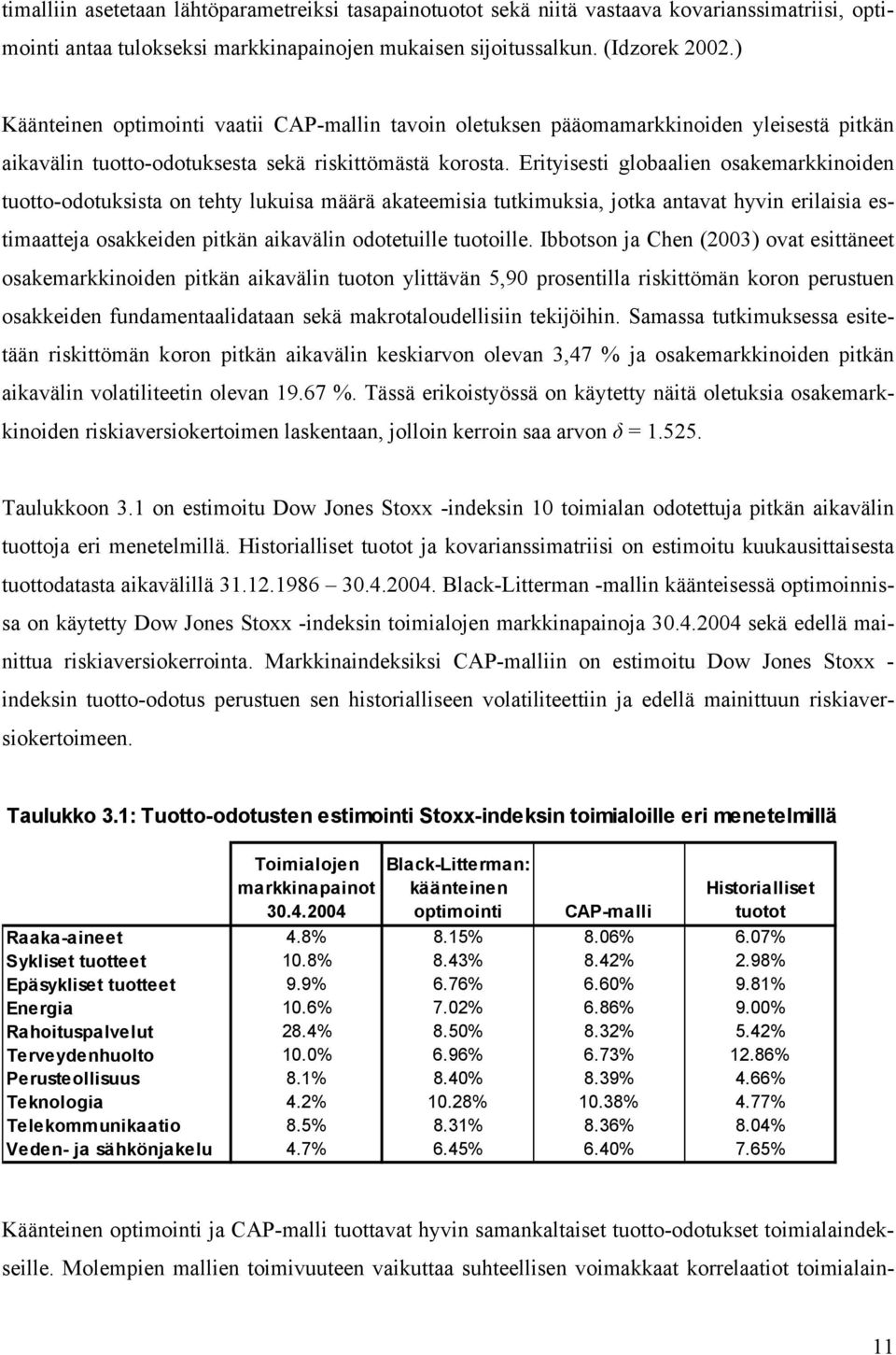 Ertysest globaale osakemarkkode tuotto-odotukssta o tehty lukusa määrä akateemsa tutkmuksa, jotka atavat hyv erlasa estmaatteja osakkede ptkä akaväl odotetulle tuotolle.