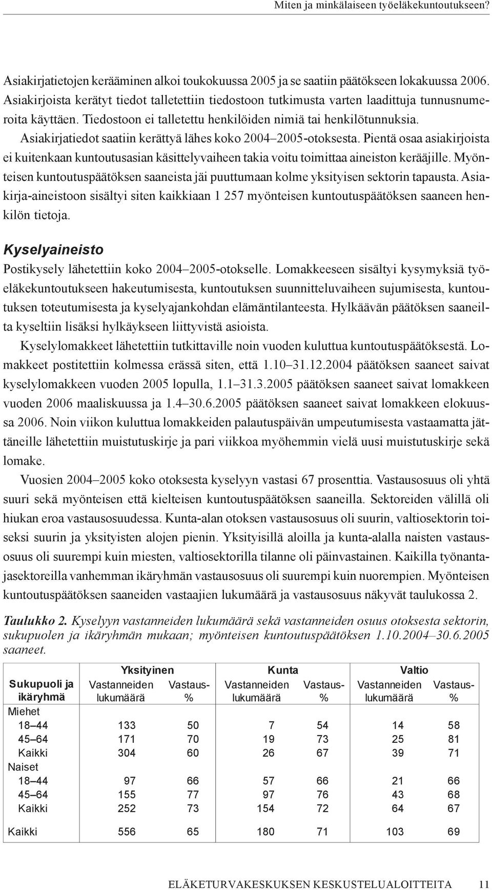 Asiakirjatiedot saatiin kerättyä lähes koko 2004 2005-otoksesta. Pientä osaa asiakirjoista ei kuitenkaan kuntoutusasian käsittelyvaiheen takia voitu toimittaa aineiston kerääjille.