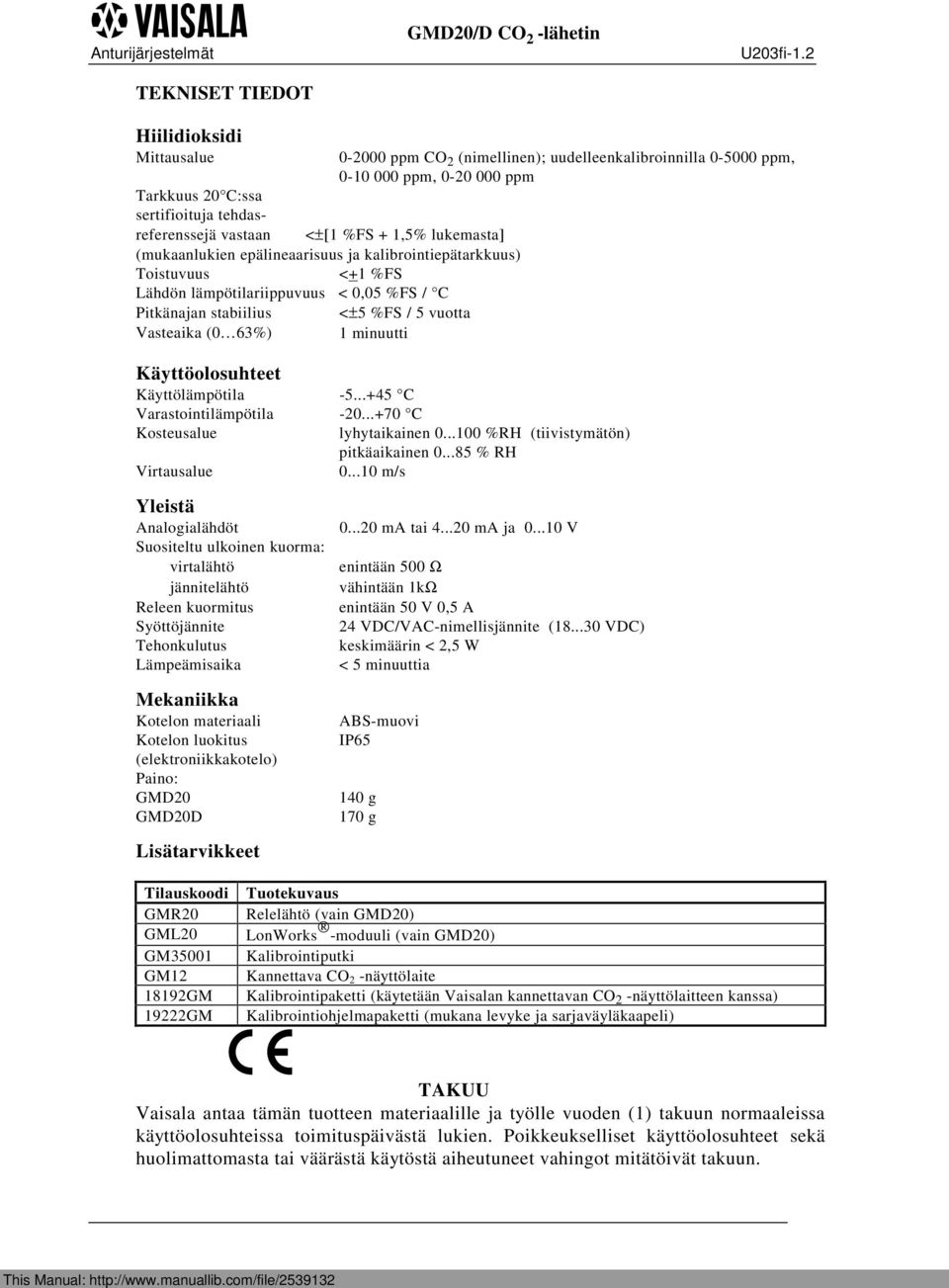 0-20 000 ppm Käyttöolosuhteet Käyttölämpötila -5...+45 C Varastointilämpötila -20...+70 C Kosteusalue lyhytaikainen 0...100 %RH (tiivistymätön) pitkäaikainen 0...85 % RH Virtausalue 0.