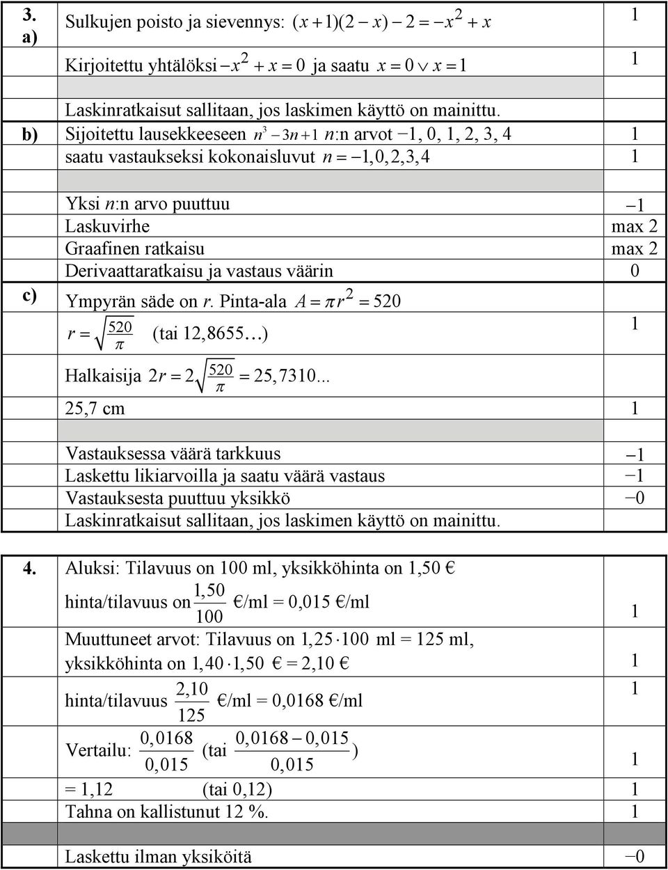 π r = 50 c) Ympyrän säde on r. Pinta-ala r = 50 (tai,8655 K) π Halkaisija r = 50 = 5,70.