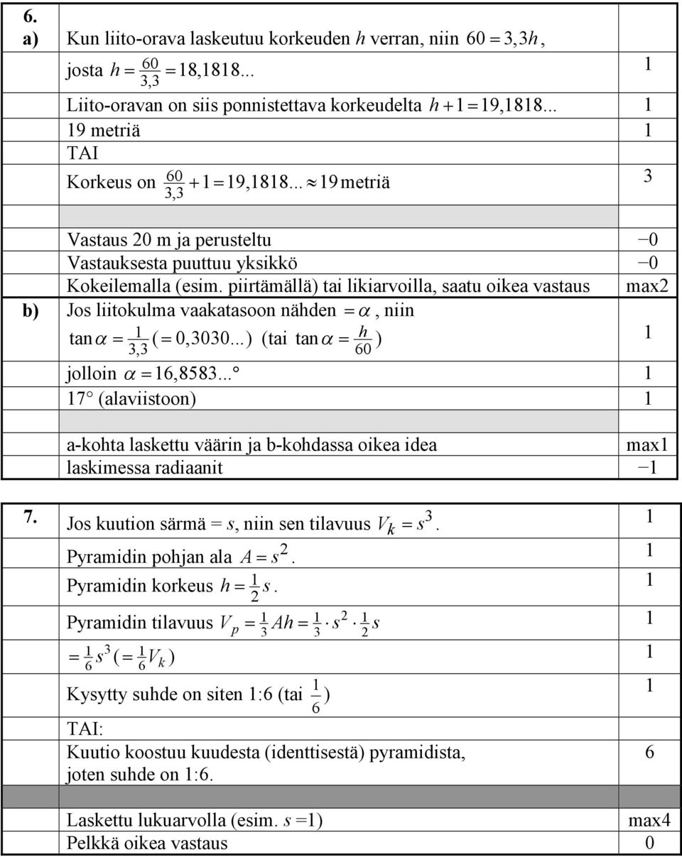 piirtämällä) tai likiarvoilla, saatu oikea vastaus max b) Jos liitokulma vaakatasoon nähden = α, niin tanα = ( = 0,00... ) (tai tanα = h ), 60 jolloin α = 6,858.