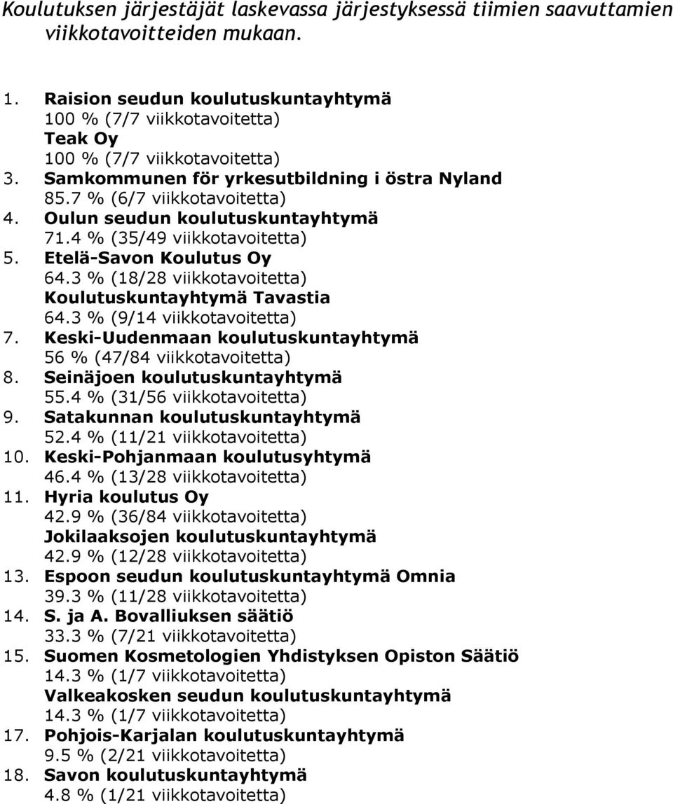 Etelä-Savon Koulutus Oy 64.3 % (18/28 viikkotavoitetta) 6. Koulutuskuntayhtymä Tavastia 64.3 % (9/14 viikkotavoitetta) 7. Keski-Uudenmaan koulutuskuntayhtymä 56 % (47/84 viikkotavoitetta) 8.