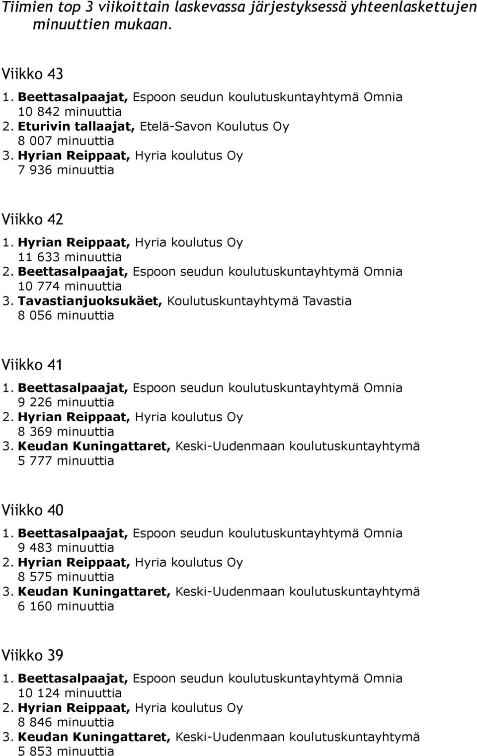 Tavastianjuoksukäet, Koulutuskuntayhtymä Tavastia 8 056 minuuttia Viikko 41 9 226 minuuttia 8 369 minuuttia 3.