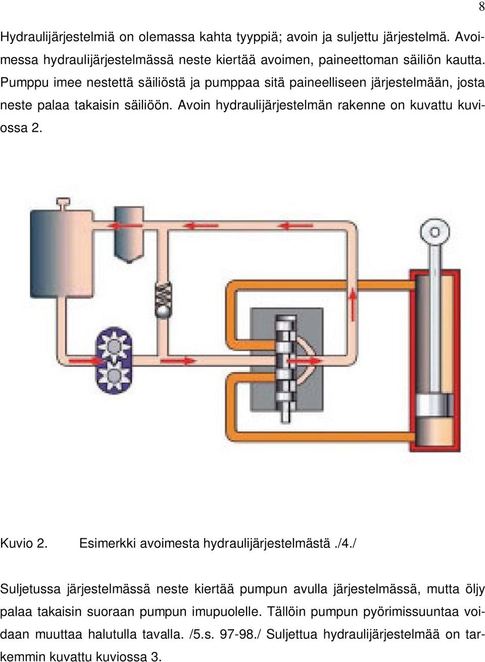 Avoin hydraulijärjestelmän rakenne on kuvattu kuviossa 2. Kuvio 2. Esimerkki avoimesta hydraulijärjestelmästä./4.