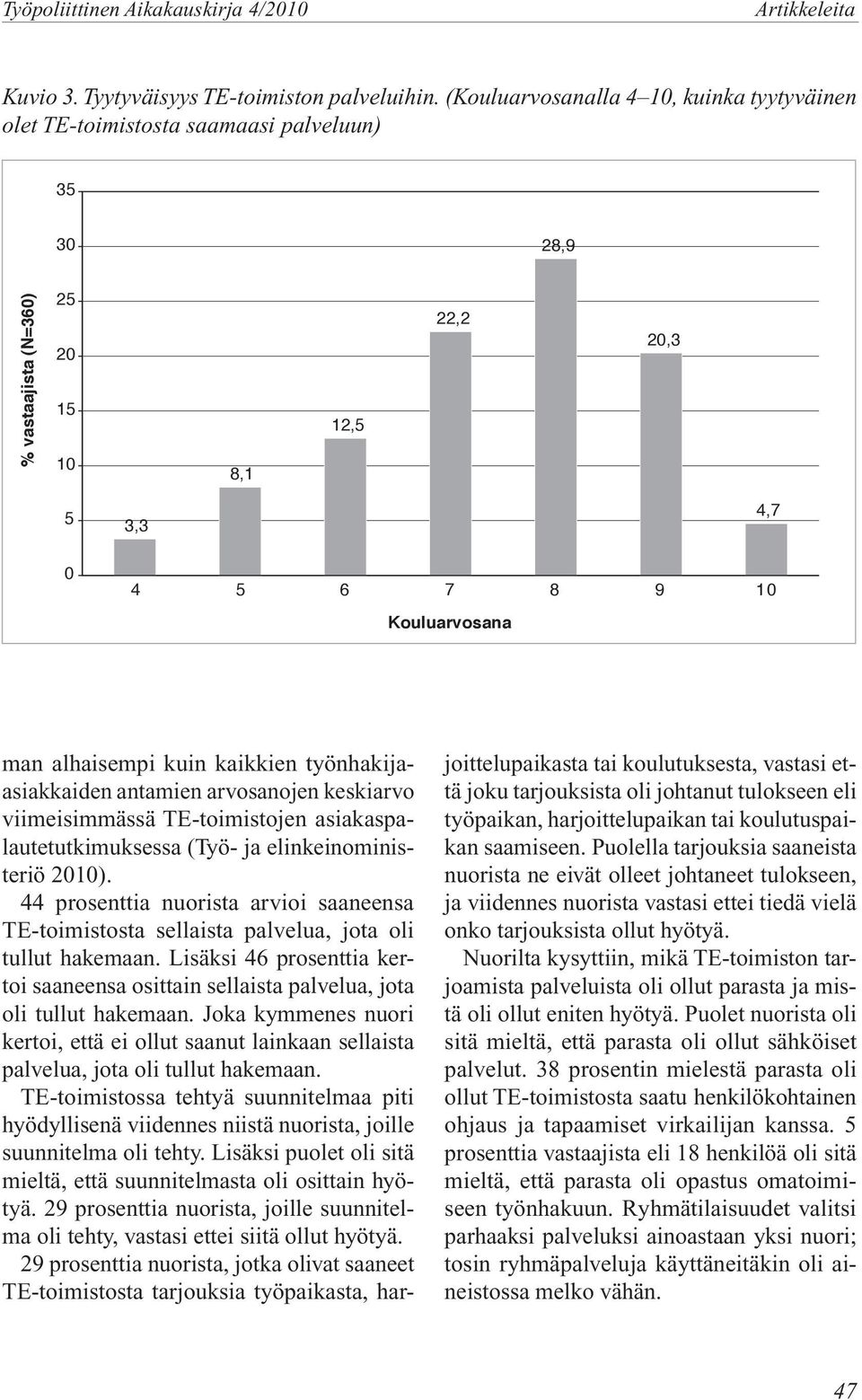 alhaisempi kuin kaikkien työnhakijaasiakkaiden antamien arvosanojen keskiarvo viimeisimmässä TE-toimistojen asiakaspalautetutkimuksessa (Työ- ja elinkeinoministeriö 2010).