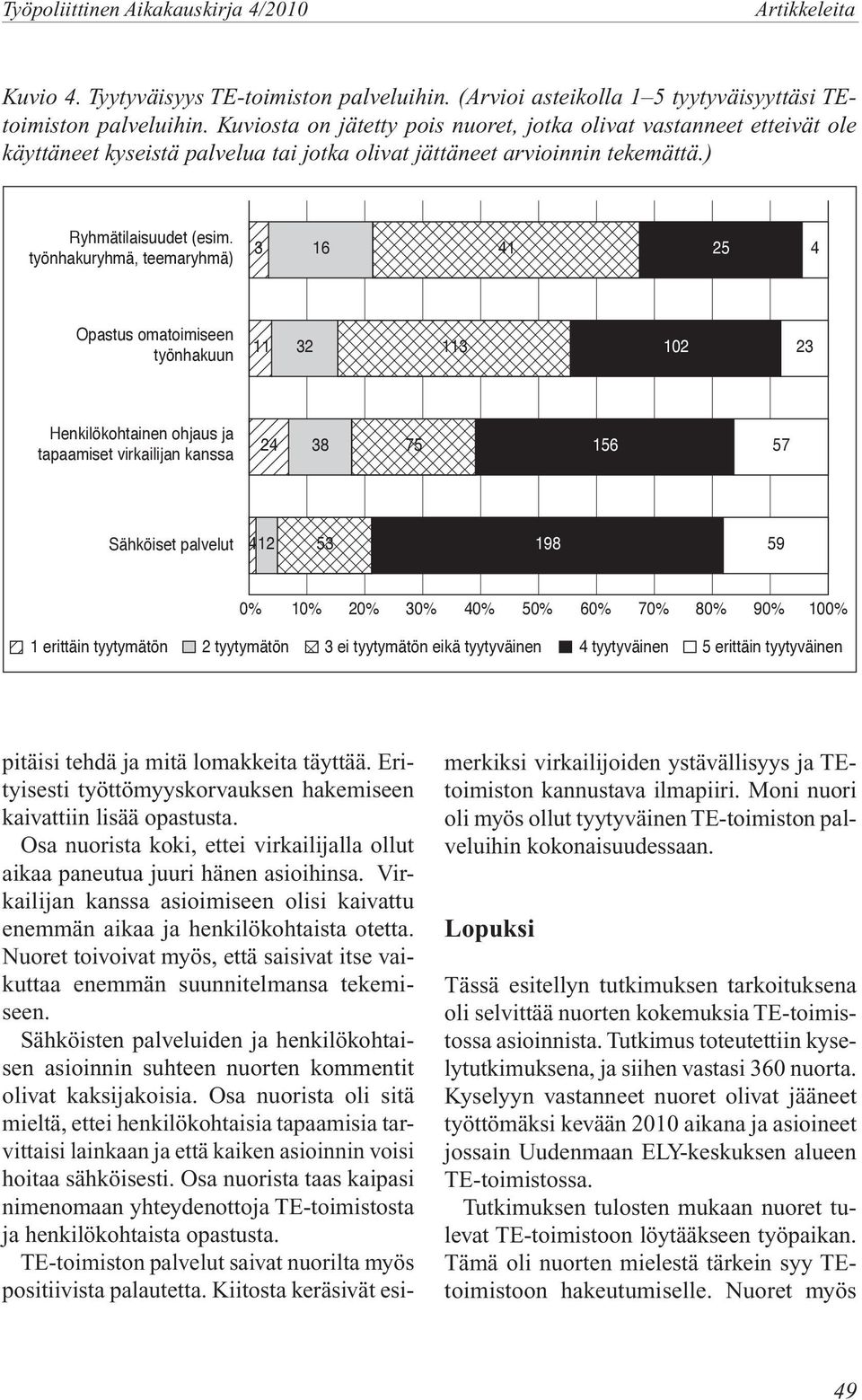 työnhakuryhmä, teemaryhmä) 3 16 41 25 4 Opastus omatoimiseen työnhakuun 11 32 113 102 23 Henkilökohtainen ohjaus ja tapaamiset virkailijan kanssa 24 38 75 156 57 Sähköiset palvelut 412 53 198 59 0%