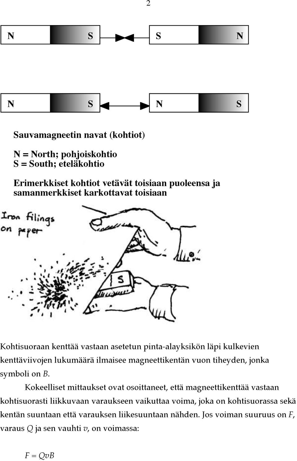 magneettikentän vuon tiheyden, jonka symboli on B.