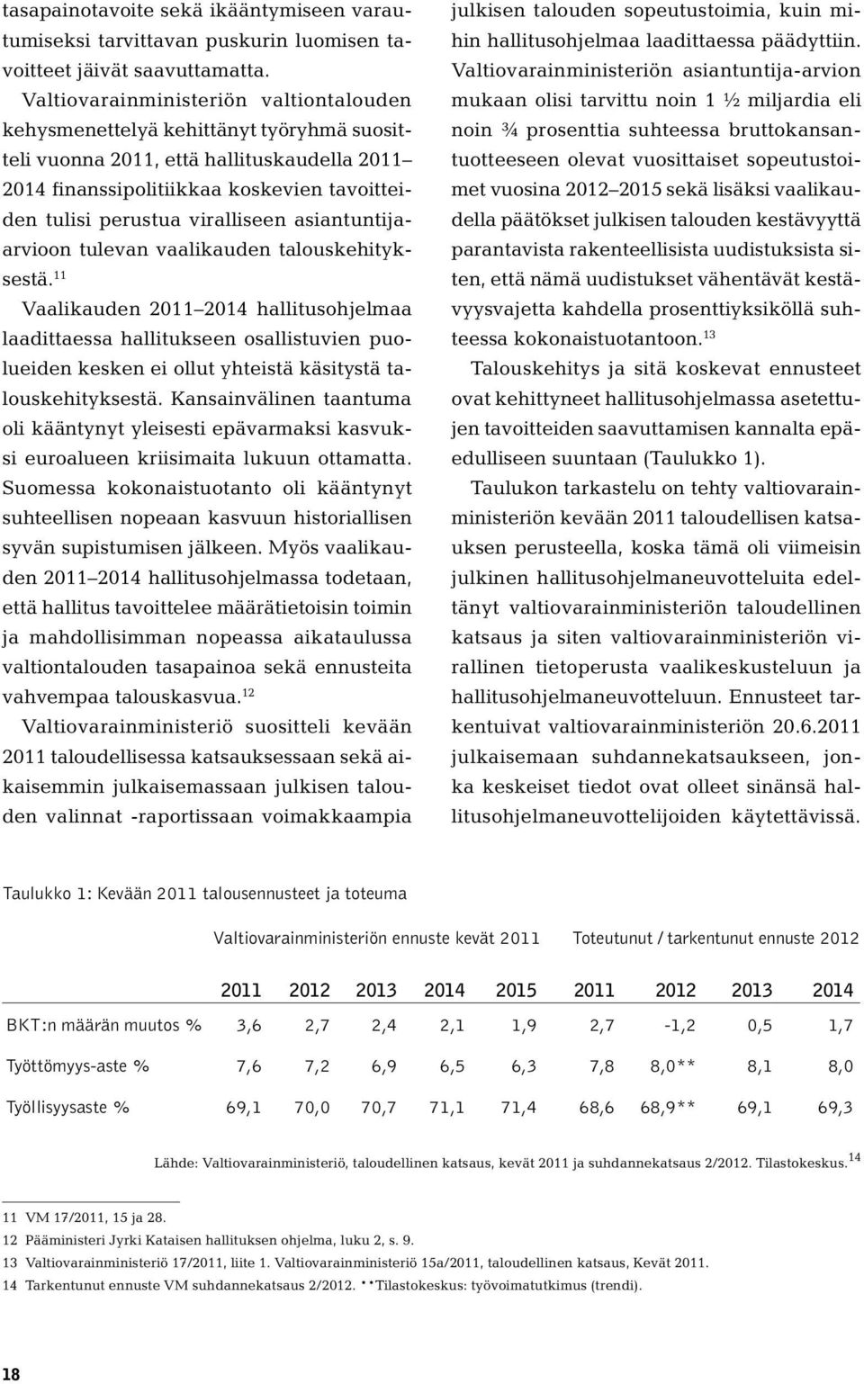 viralliseen asiantuntijaarvioon tulevan vaalikauden talouskehityksestä.