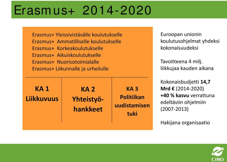 yhdeksi kokonaisuudeksi Tavoitteena 4 milj.