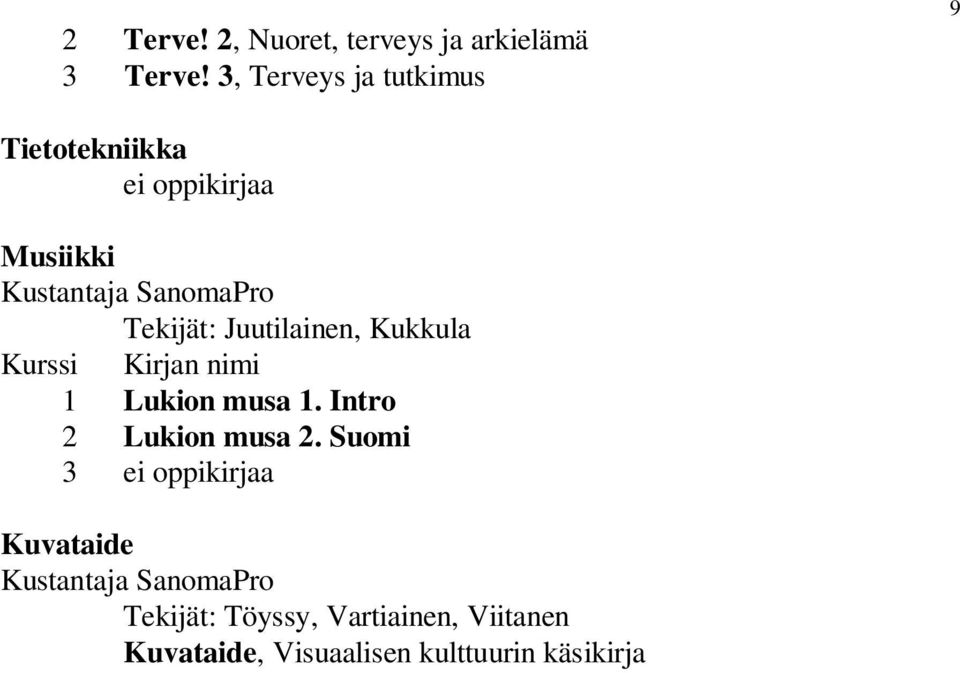 Juutilainen, Kukkula 1 Lukion musa 1. Intro 2 Lukion musa 2.