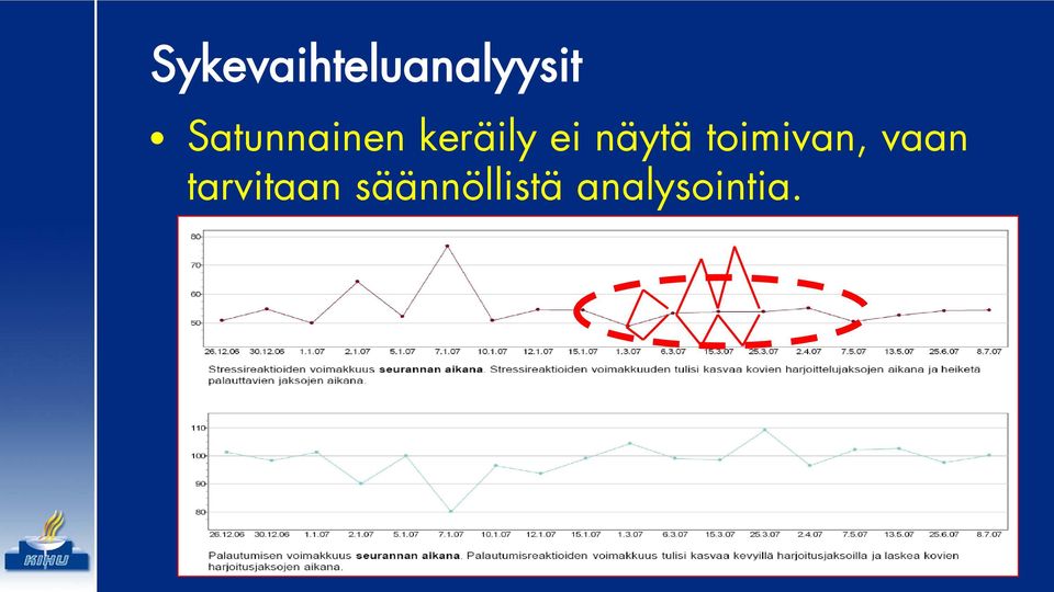 näytä toimivan, vaan