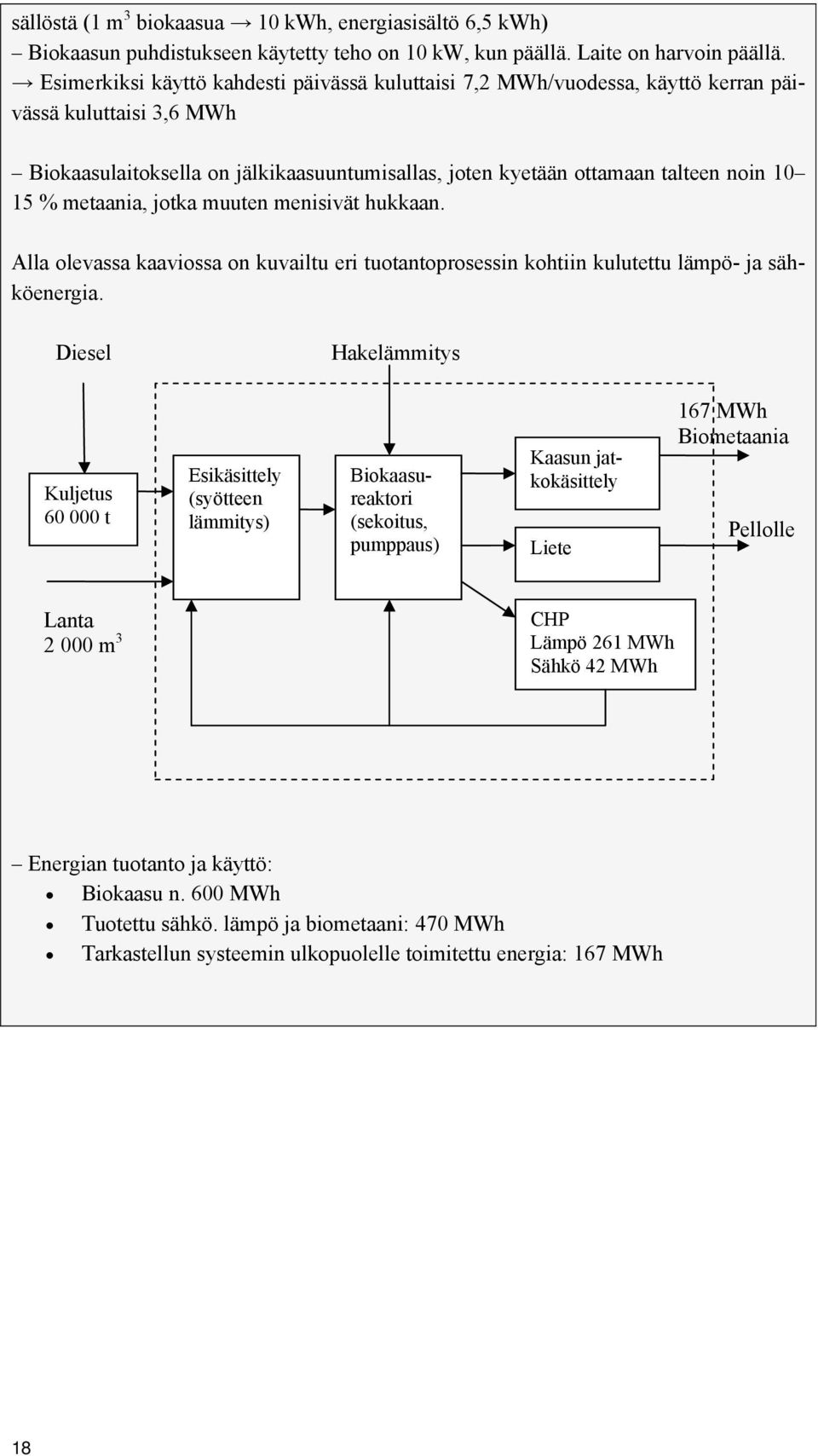 metaania, jotka muuten menisivät hukkaan. Alla olevassa kaaviossa on kuvailtu eri tuotantoprosessin kohtiin kulutettu lämpö- ja sähköenergia.