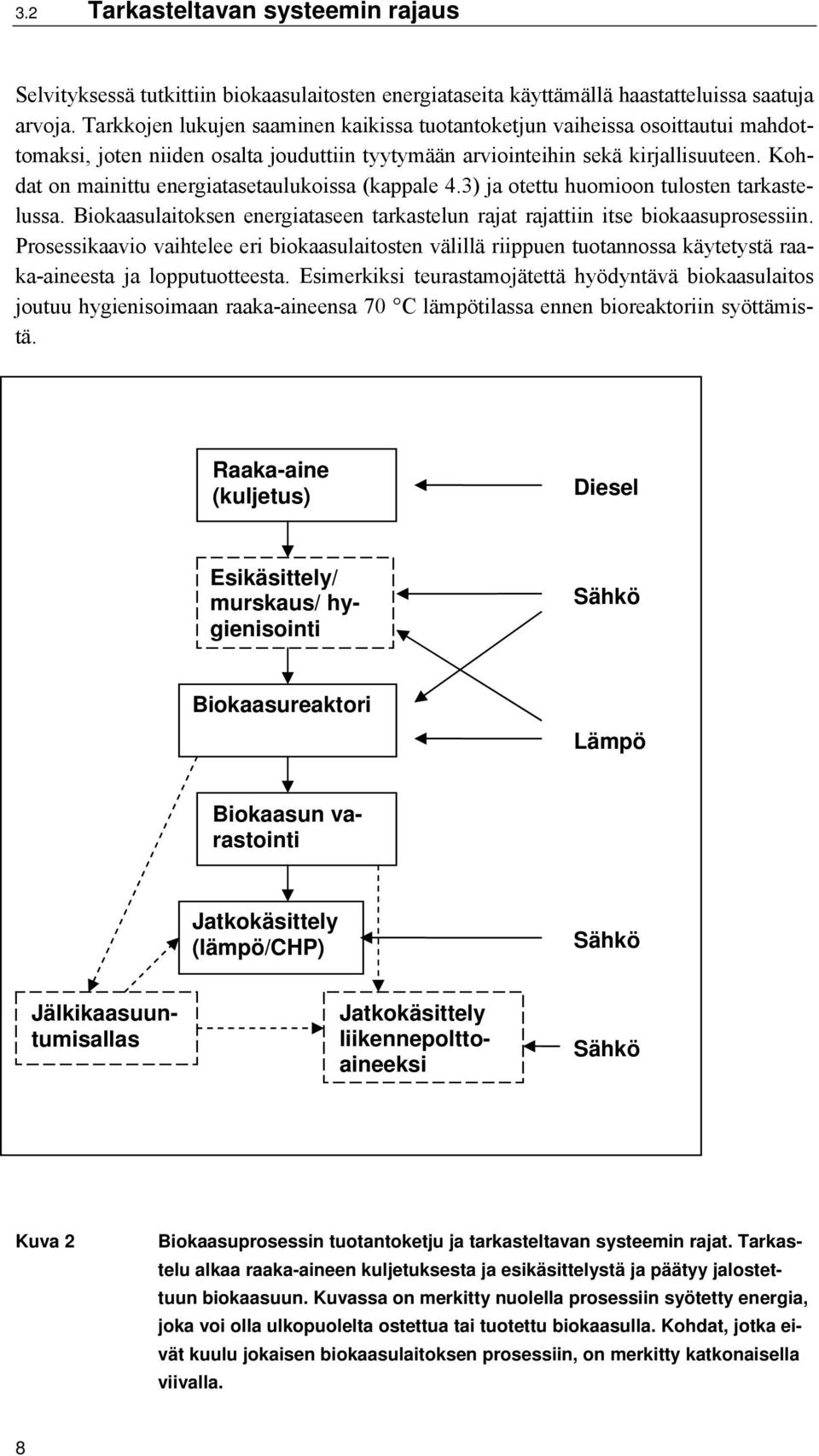 Kohdat on mainittu energiatasetaulukoissa (kappale 4.3) ja otettu huomioon tulosten tarkastelussa. Biokaasulaitoksen energiataseen tarkastelun rajat rajattiin itse biokaasuprosessiin.