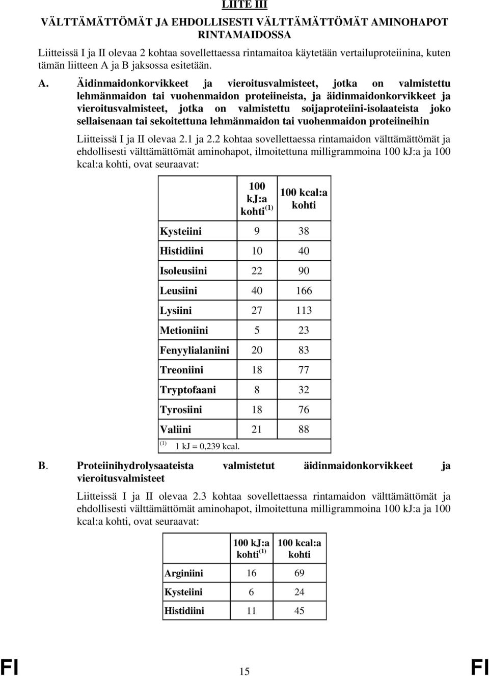 Äidinmaidonkorvikkeet ja vieroitusvalmisteet, jotka on valmistettu lehmänmaidon tai vuohenmaidon proteiineista, ja äidinmaidonkorvikkeet ja vieroitusvalmisteet, jotka on valmistettu