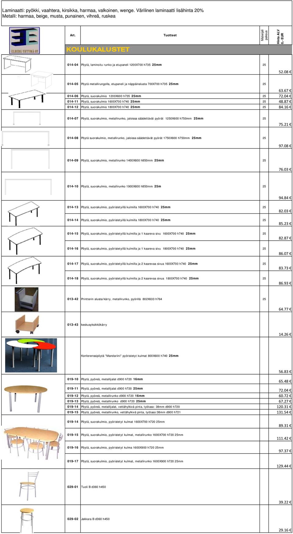 21 014-08 Pöytä suorakulmio, metallirunko, jaloissa säädettävät pyörät 1750X600 h750mm mm 97.08 014-09 Pöytä, suorakulmio, metallirunko 1400X600 h850mm mm 76.