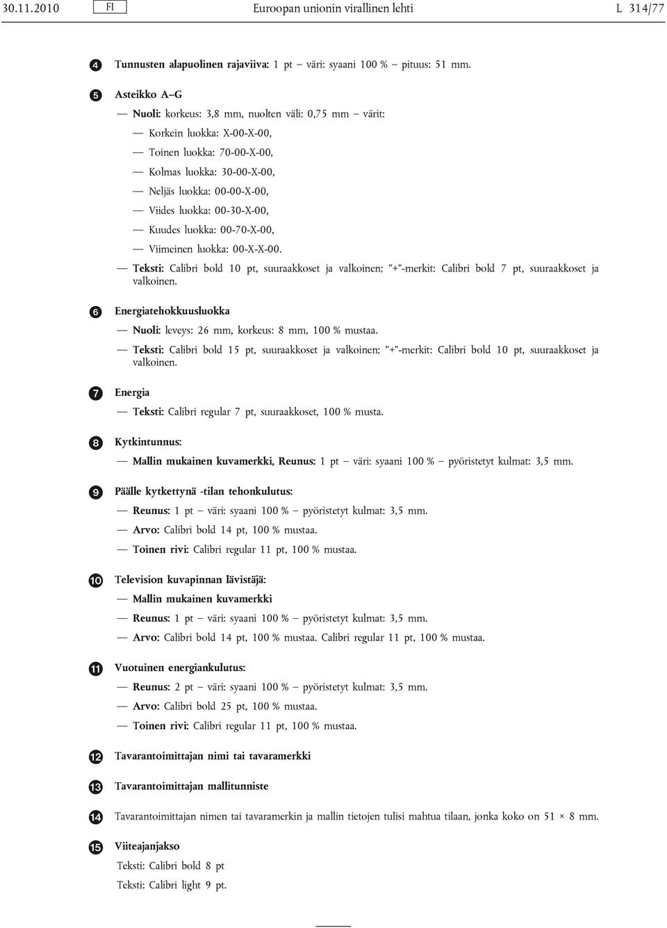 00-30-X-00, Kuudes luokka: 00-70-X-00, Viimeinen luokka: 00-X-X-00. Teksti: Calibri bold 10 pt, suuraakkoset ja valkoinen; + -merkit: Calibri bold 7 pt, suuraakkoset ja valkoinen.