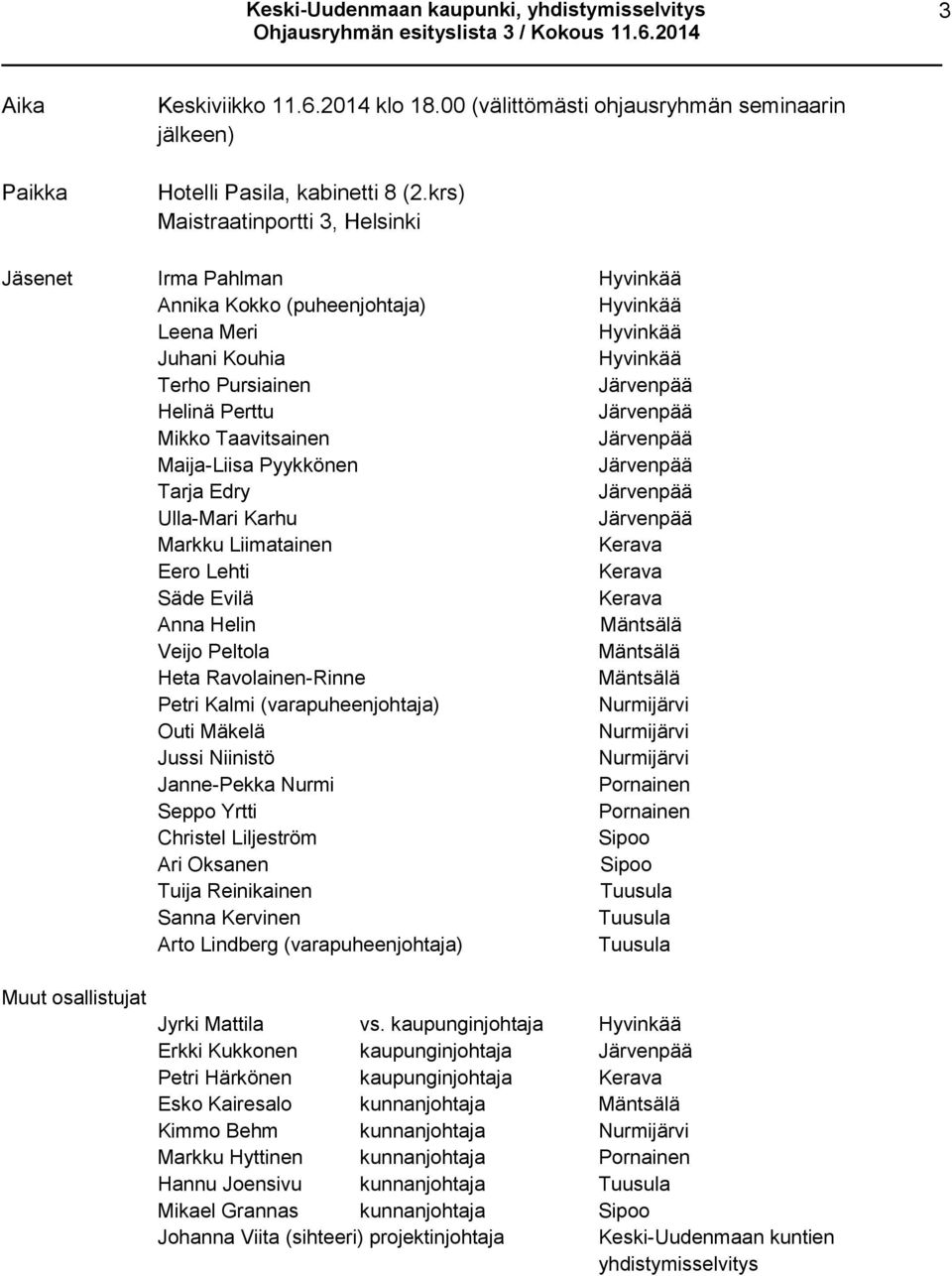 Maija-Liisa Pyykkönen Tarja Edry Ulla-Mari Karhu Markku Liimatainen Kerava Eero Lehti Kerava Säde Evilä Kerava Anna Helin Mäntsälä Veijo Peltola Mäntsälä Heta Ravolainen-Rinne Mäntsälä Petri Kalmi