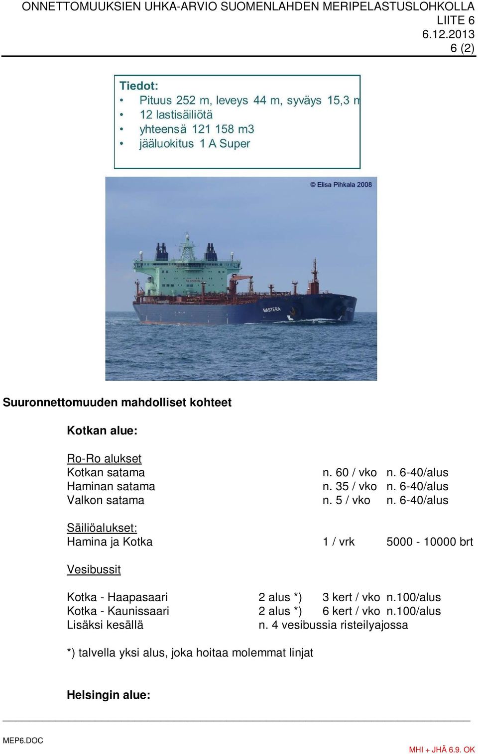 6-40/alus Säiliöalukset: Hamina ja Kotka 1 / vrk 5000-10000 brt Vesibussit Kotka - Haapasaari 2 alus *) 3 kert / vko n.