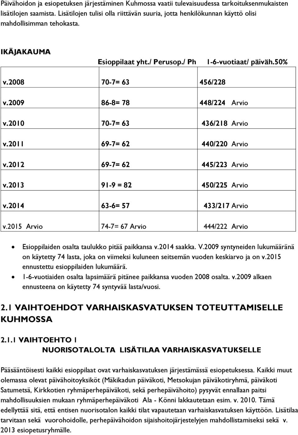 2009 86-8= 78 448/224 Arvio v.2010 70-7= 63 436/218 Arvio v.2011 69-7= 62 440/220 Arvio v.2012 69-7= 62 445/223 Arvio v.2013 91-9 = 82 450/225 Arvio v.2014 63-6= 57 433/217 Arvio v.