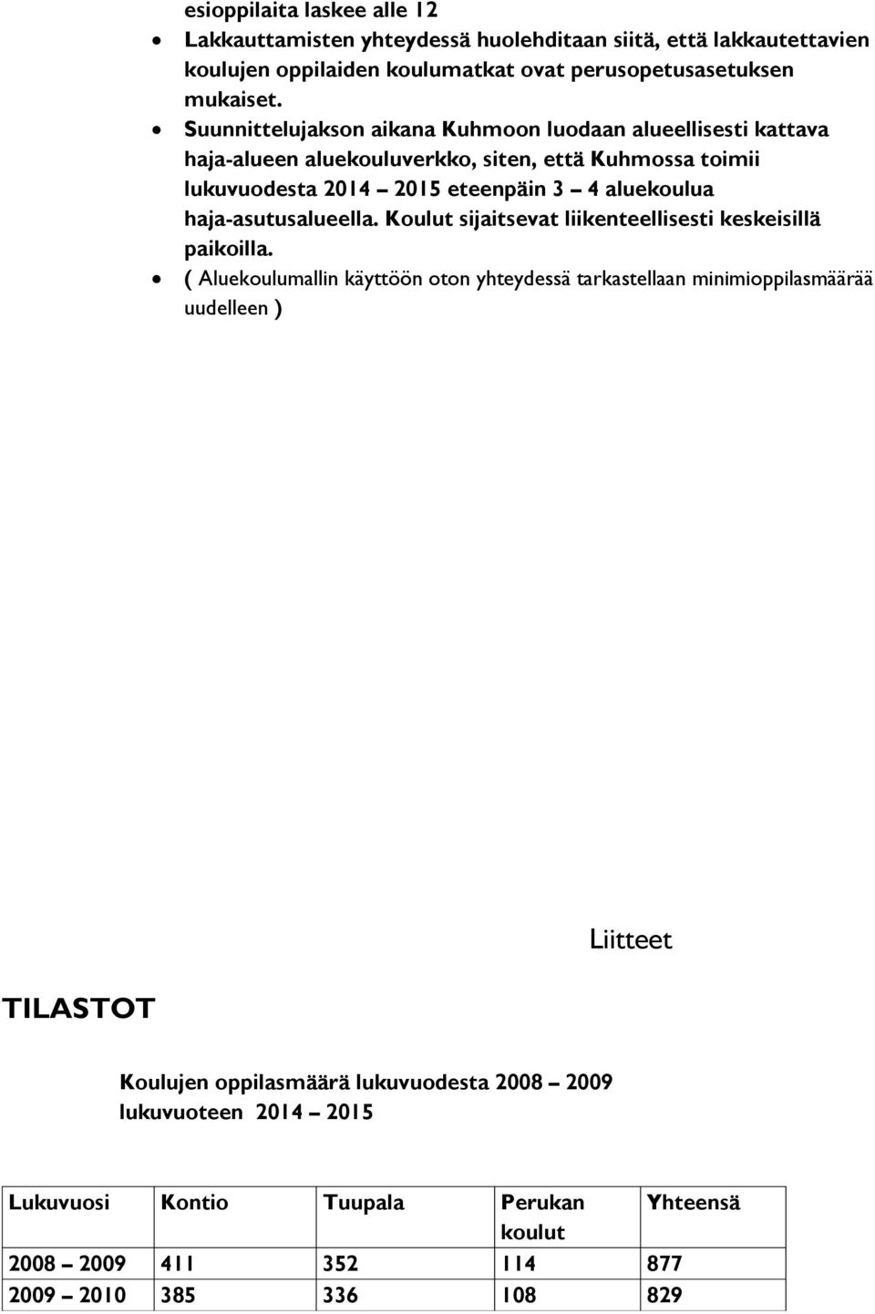 haja-asutusalueella. Koulut sijaitsevat liikenteellisesti keskeisillä paikoilla.