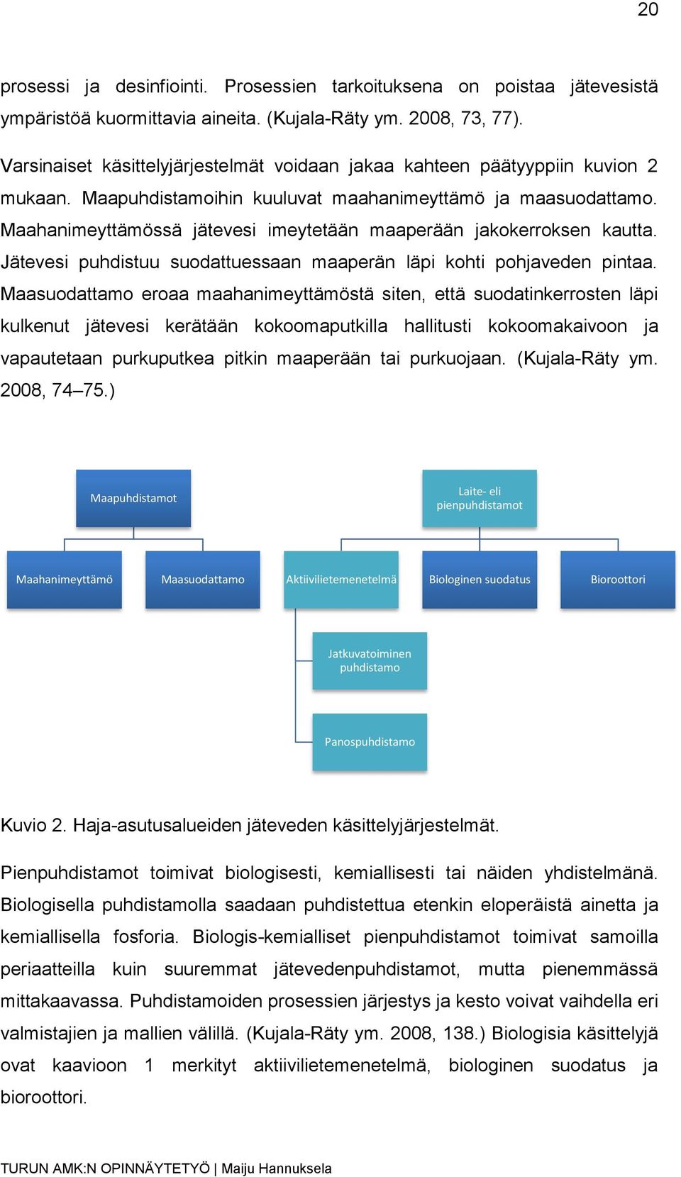 Maahanimeyttämössä jätevesi imeytetään maaperään jakokerroksen kautta. Jätevesi puhdistuu suodattuessaan maaperän läpi kohti pohjaveden pintaa.