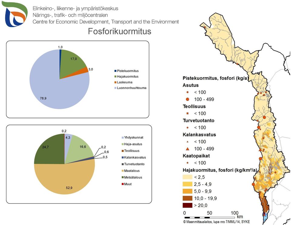 Yhdyskunnat 24,7 16,6 0,2 0,6 0,5 Haja-asutus