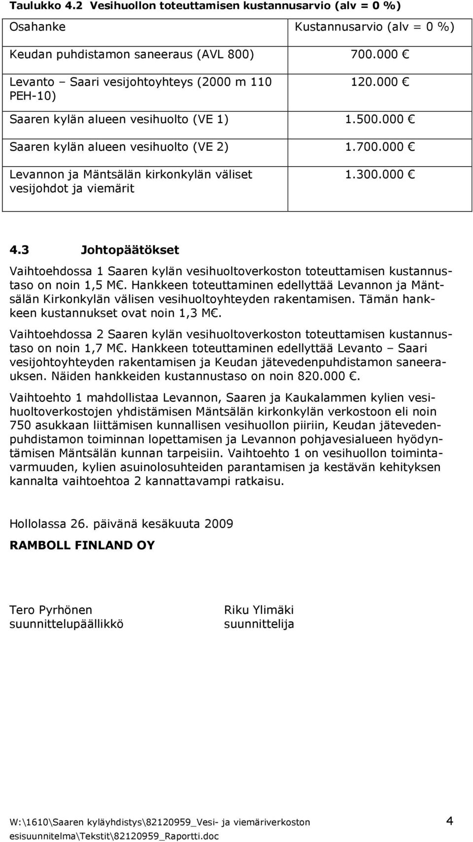 000 Levannon ja Mäntsälän kirkonkylän väliset vesijohdot ja viemärit 1.300.000 4.3 Johtopäätökset Vaihtoehdossa 1 Saaren kylän vesihuoltoverkoston toteuttamisen kustannustaso on noin 1,5 M.