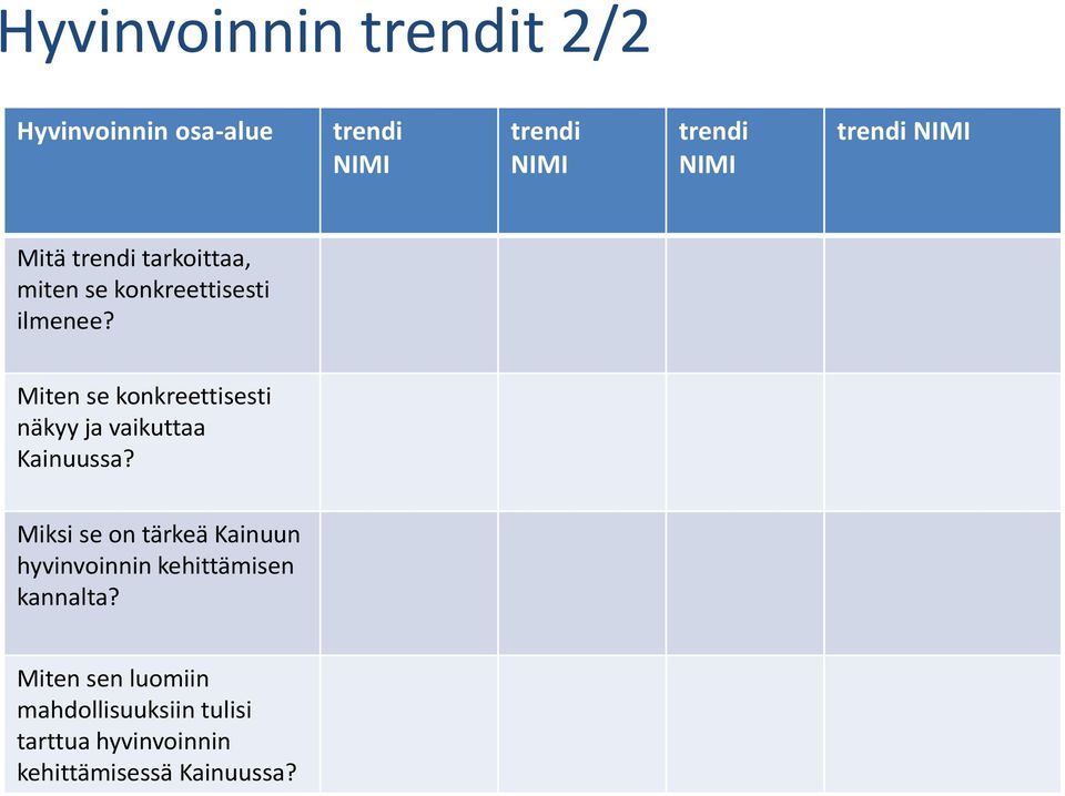 Miten se konkreettisesti näkyy ja vaikuttaa Kainuussa?